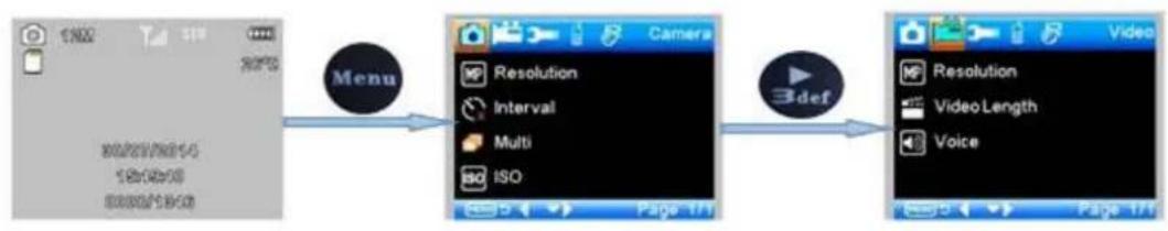 BRAUN BLACK300phone - Menu système - 2