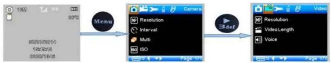 BRAUN BLACK300phone - Menu del sistema - 2
