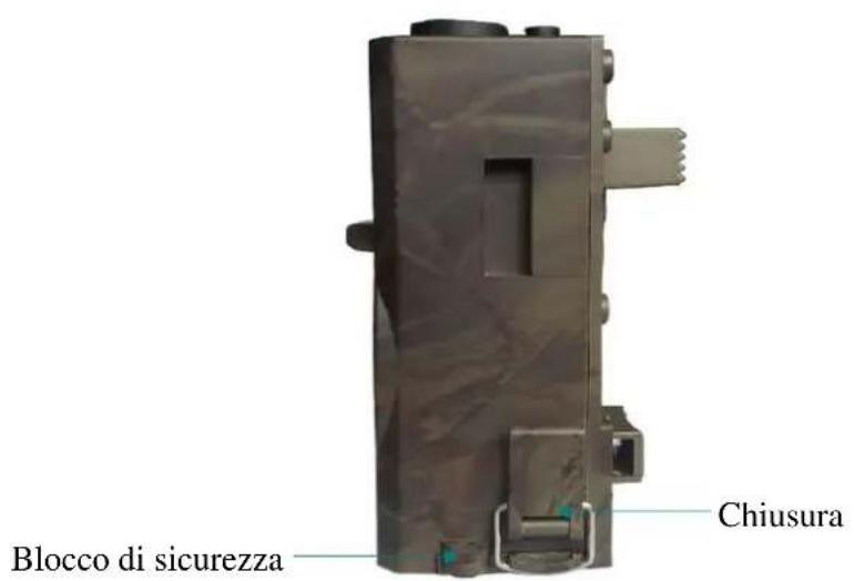 BRAUN BLACK300phone - Vista laterale (Destra) - 1