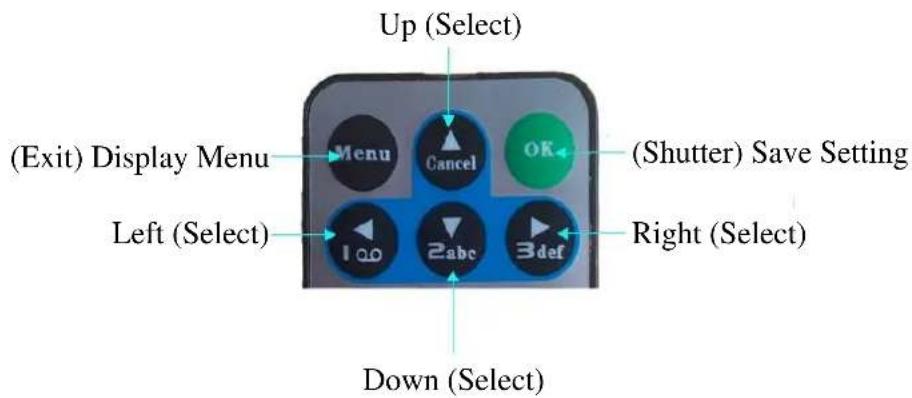 BRAUN BLACK300phone - Remote Control - 2