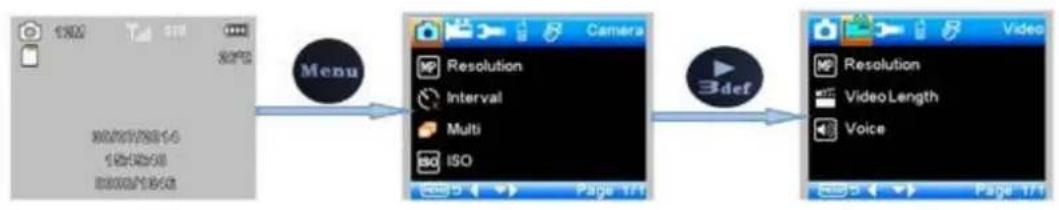 BRAUN BLACK300phone - Hinweis: - 2