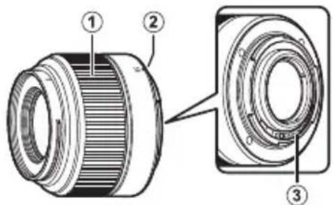 FUJIFILM XC 35mm f2.0 - Objektivets dele - 1