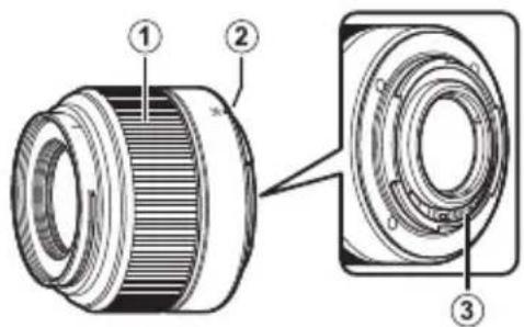 FUJIFILM XC 35mm f2.0 - Parts of the Lens - 1