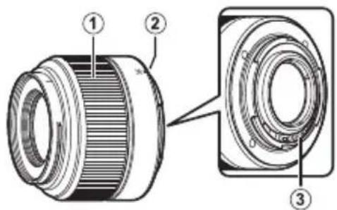 FUJIFILM XC 35mm f2.0 - Linsens deler - 1