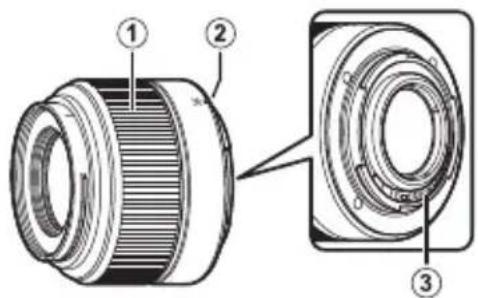 FUJIFILM XC 35mm f2.0 - Teile des Objektivs - 1