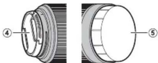 FUJIFILM XC 35mm f2.0 - Parts of the Lens - 2