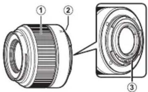 FUJIFILM XC 35mm f2.0 - Componenti dell'obiettivo - 1