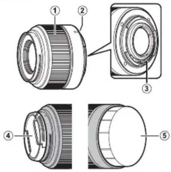FUJIFILM XC 35mm f2.0 - XC35mmF2 - 1