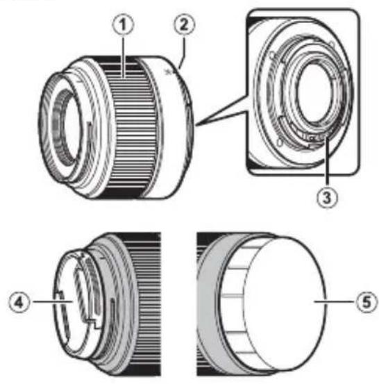 FUJIFILM XC 35mm f2.0 - Descriptif de I'objectif - 1