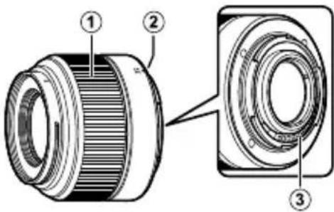 FUJIFILM XC 35mm f2.0 - For Your Safety - 1