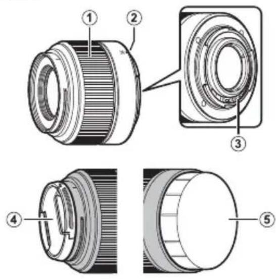 FUJIFILM XC 35mm f2.0 - Objektivets delar - 1