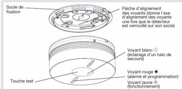 HAGER S15522X - Descriptif - 1