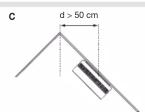 HAGER S15522X - Choix de l'emplacement - 3