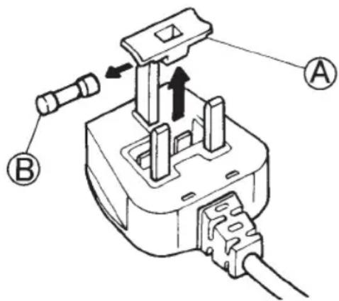 BAUKNECHT GKN 272 A3+ - Auswechseln der Sicherung - 1