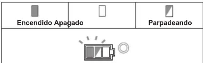 MAKITA DGA506ZJ - Liberación del bloqueo de protección - 1