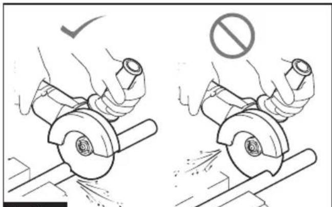 MAKITA DGA506ZJ - 36
