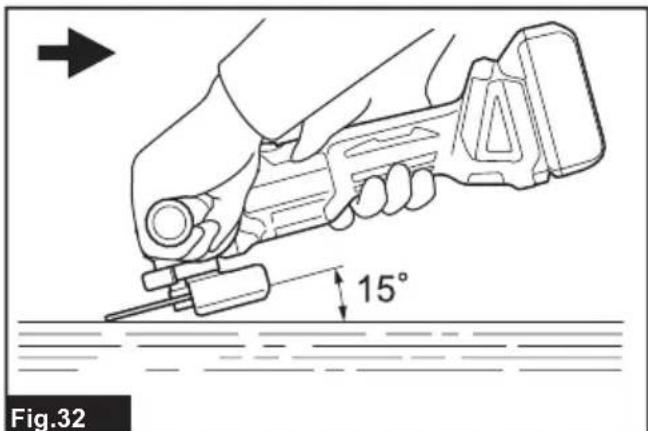 MAKITA DGA506ZJ - 33