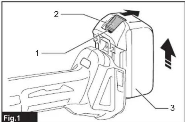 MAKITA DGA506ZJ - 2