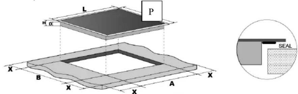 HOOVER HIES644DC - Choix de l'équipement - 1
