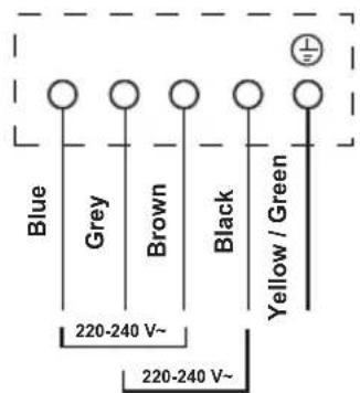 HOOVER HIES644DC - Raccorder la table - 5