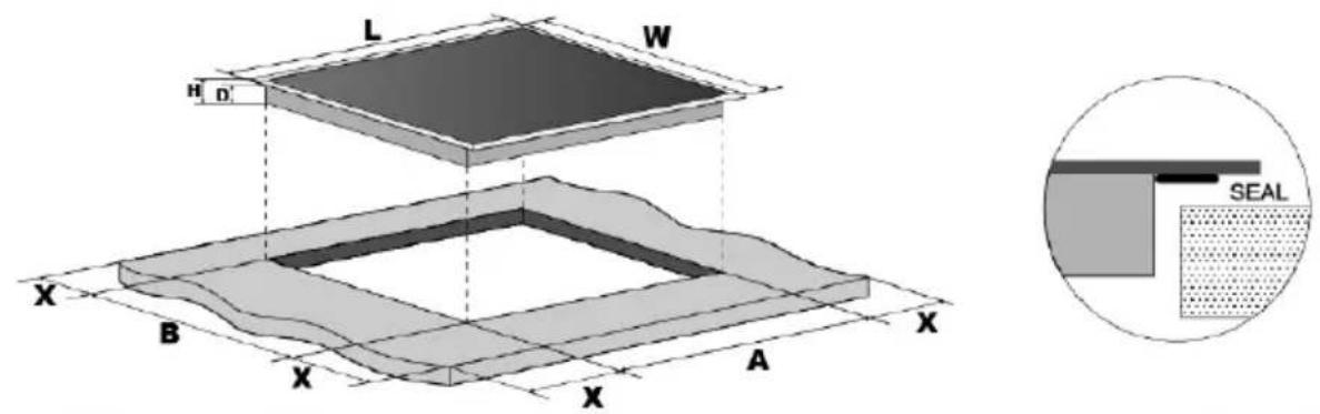 HOOVER HIES644DC - Selezione dell'arezzatura per l'installazione - 1