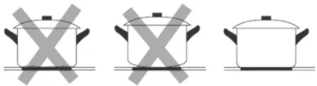 HOOVER HIES644DC - Scegliere le pentole giuste - 1