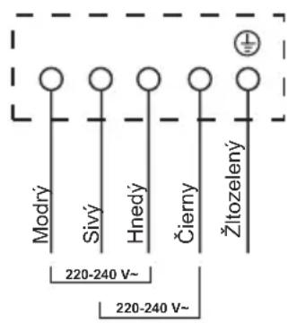 HOOVER HIES644DC - Pripojenie varnej dosky k elektrickej sieti - 5