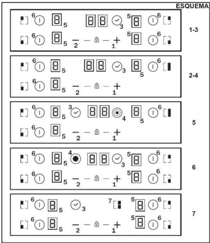 HOOVER HH64FC - INSTRUÇÉS DE SEGURANÇA - 1