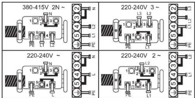 HOOVER HH64FC - Connection to the terminals on the terminal block - 1