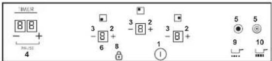 HOOVER HH64DBB3P - LAYOUT - 3
