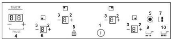 HOOVER HH64DBB3P - YERLEŞİM - 2