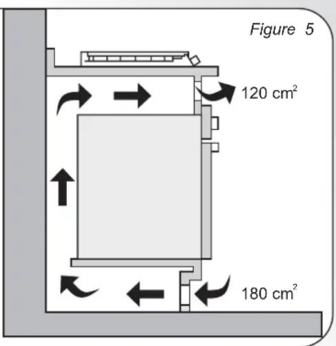 HOOVER HGV 95 SQCB - CZ - 5
