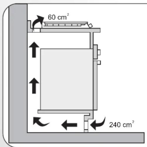 HOOVER HGV 95 SQCB - CZ - 4