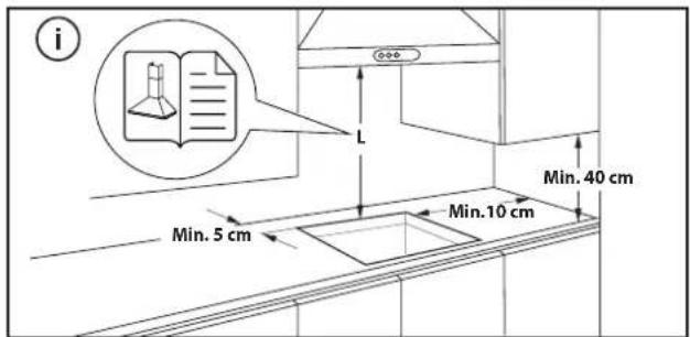 BAUKNECHT CTAR 87432 IN - DIMENSIONI E DISTANZE DA RISPETTARE - 1