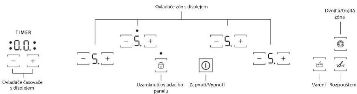 BAUKNECHT CTAR 87432 IN - OVLADACI PANEL - 1