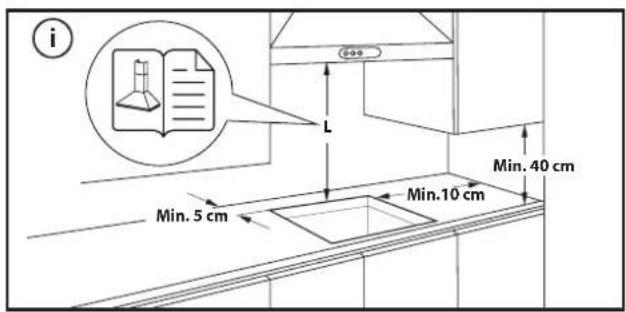 BAUKNECHT CTAR 87432 IN - Mise en PLACE de la TABLE de cuisson - 2