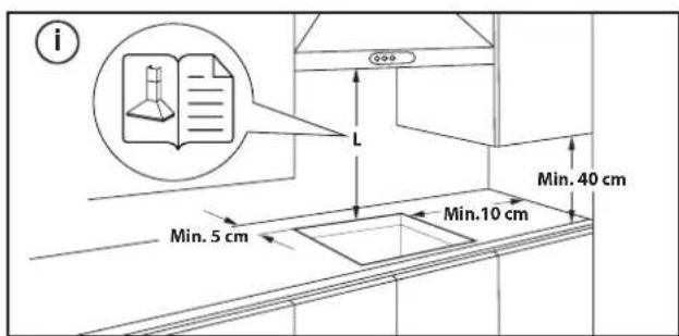 BAUKNECHT CTAR 87432 IN - PLACING THE HOB - 2