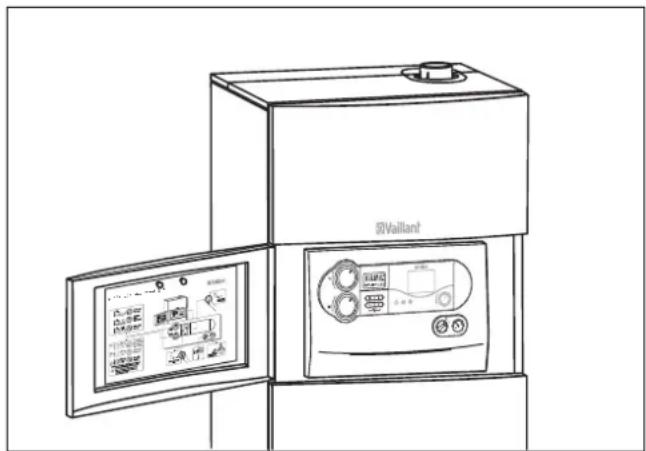 VAILLANT EcoCOMPACT VSC FR 2462C 170 - Vue d'ensemble des éléments de commande - 1