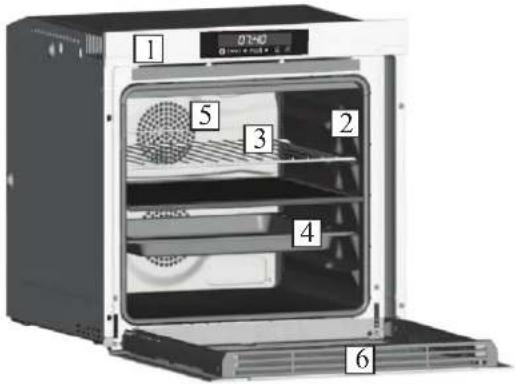 HOOVER HOAP65VX - Prehled - 1