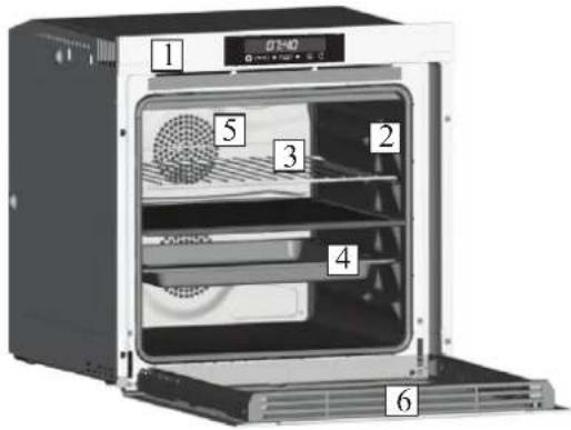 HOOVER HOAP65VX - Overview - 1