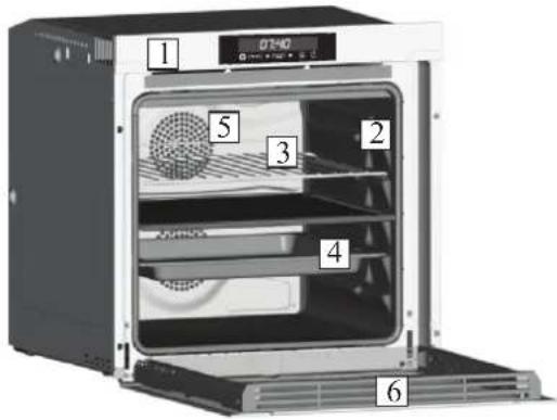 HOOVER HOAP65VX - Prehlad - 1