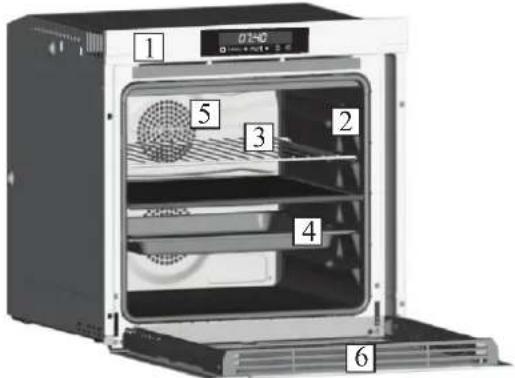 HOOVER HOAP65VX - Pregled - 1