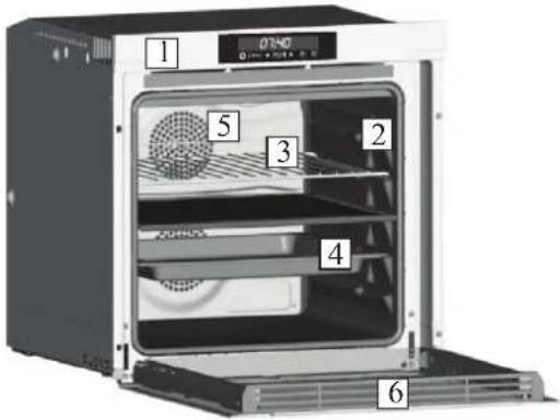 HOOVER HOAP65VX - Vue d'ensemble - 1
