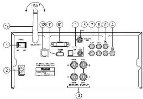 MAGNAT MC 200 - SENSOR FOR THE REMOTE CONTROL - 1