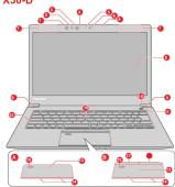 TOSHIBA Portege X30E11P - 1