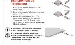 TOSHIBA Portege X30E11P - Vue de droite : - 28
