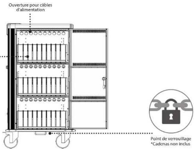 V7 CA05072 - Contenu du paquet - 6