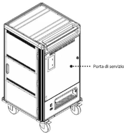 V7 CA05072 - ATTENZIONE - 1