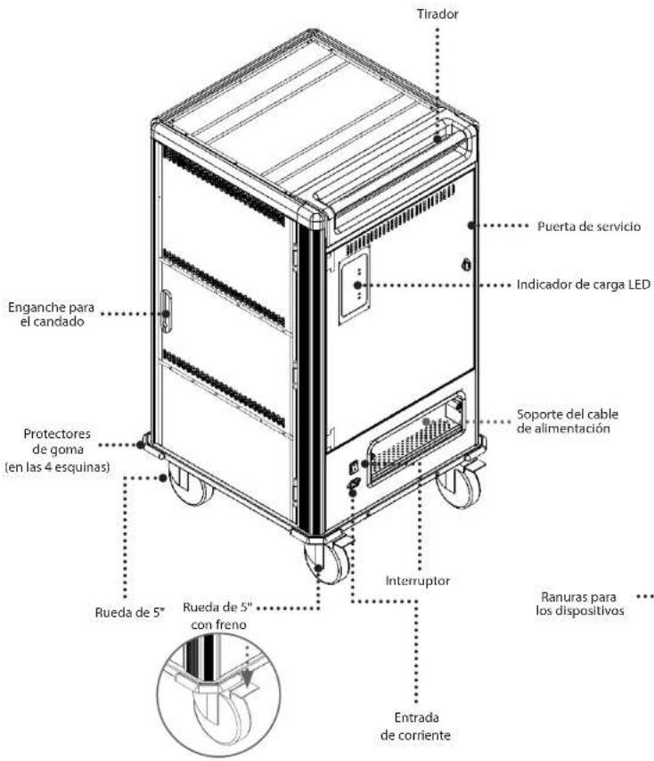 V7 CA05072 - Contenido del paquete - 4