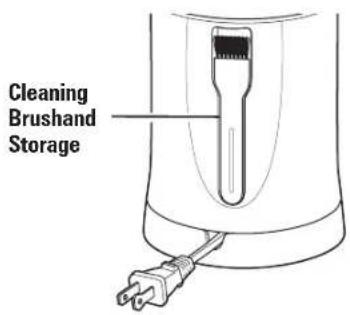 HAMILTON BEACH 80393 - Parts and Features - 3